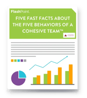 Five Fast Facts About The Five Behaviors of a Cohesive Team